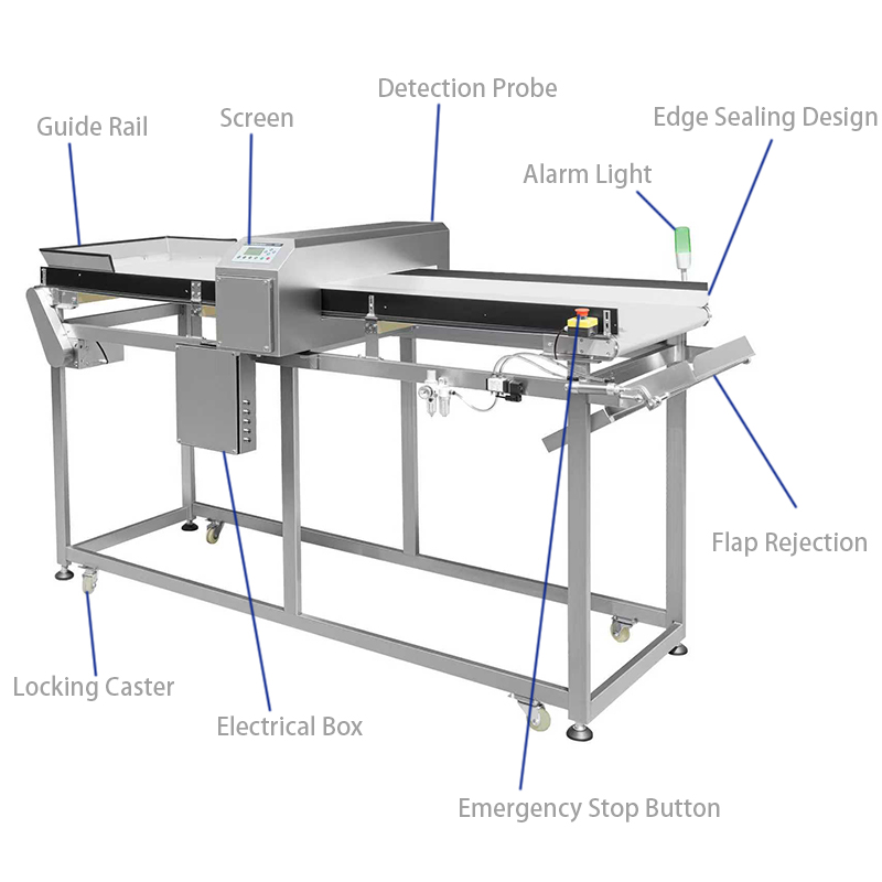 散料金检机 散料金检机