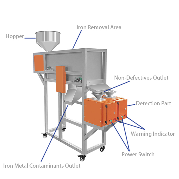 除铁分离器示意图 除铁分离器示意图