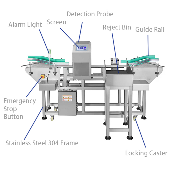 金检机瓶装专用 1站 金检机瓶装专用 1站