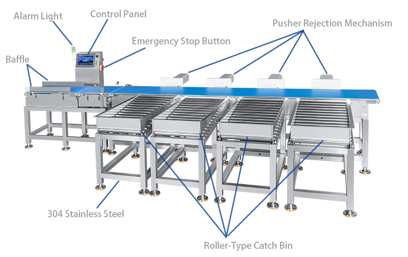 m&aacute;quina de classifica&ccedil;&atilde;o de peso de quatro n&iacute;veis