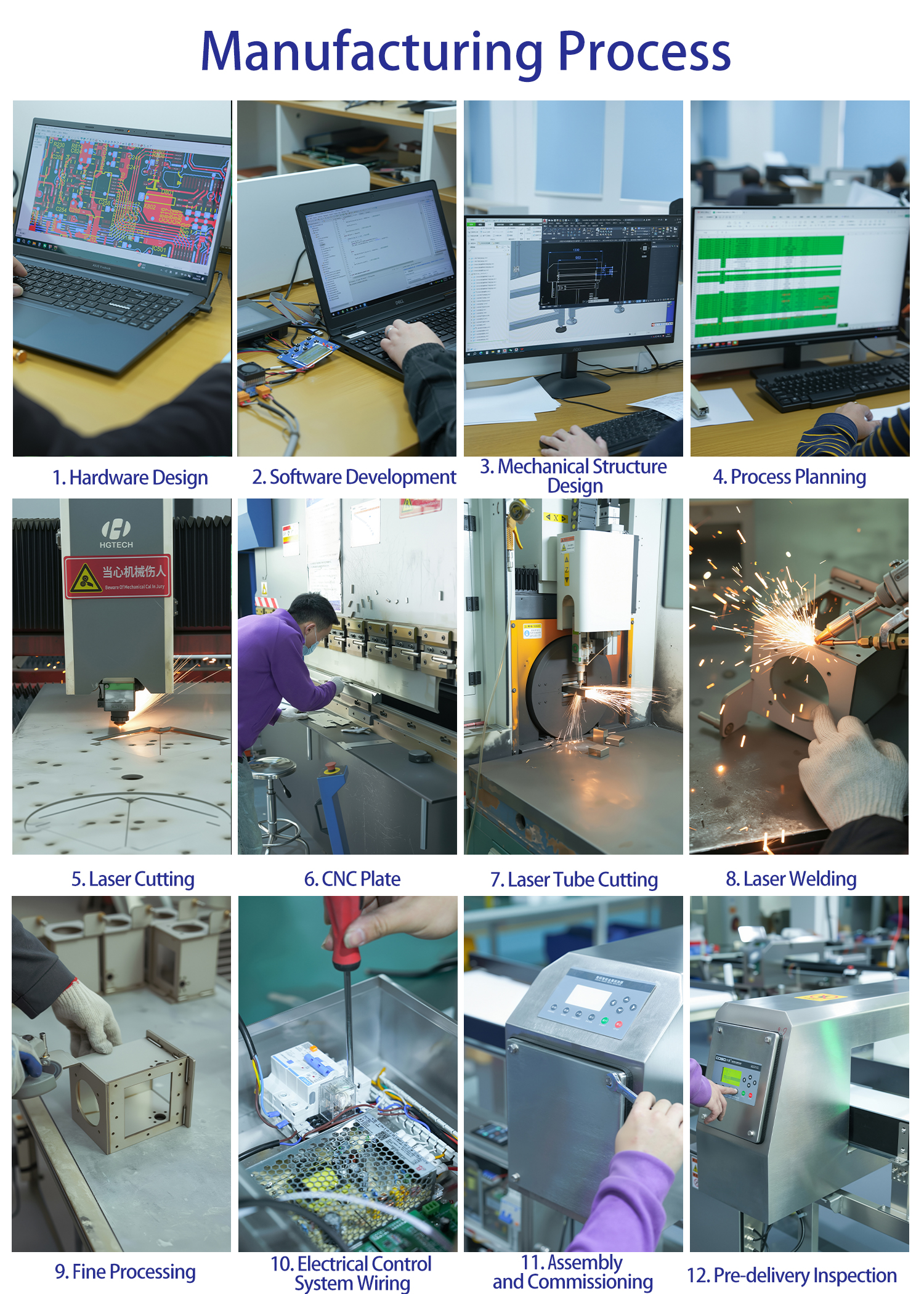 processo de fabrica&ccedil;&atilde;o de detector de metais