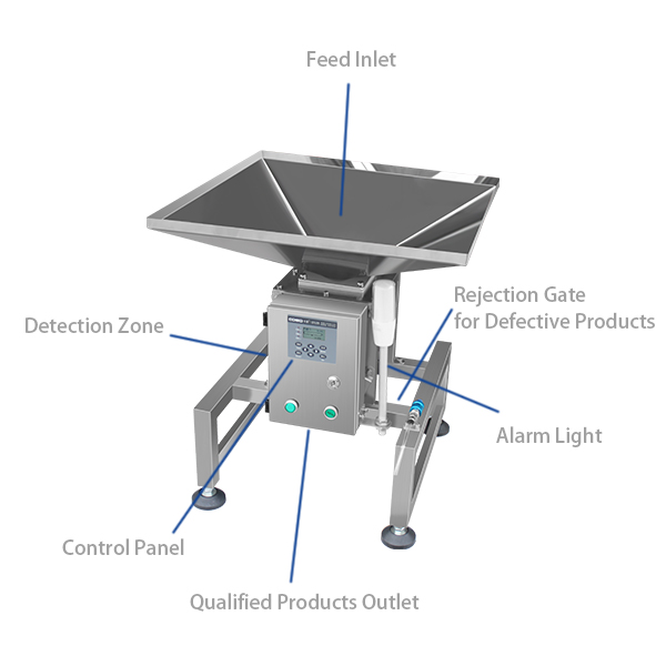 separador de metal para conector de pl&aacute;stico e pe&ccedil;as de inje&ccedil;&atilde;o 