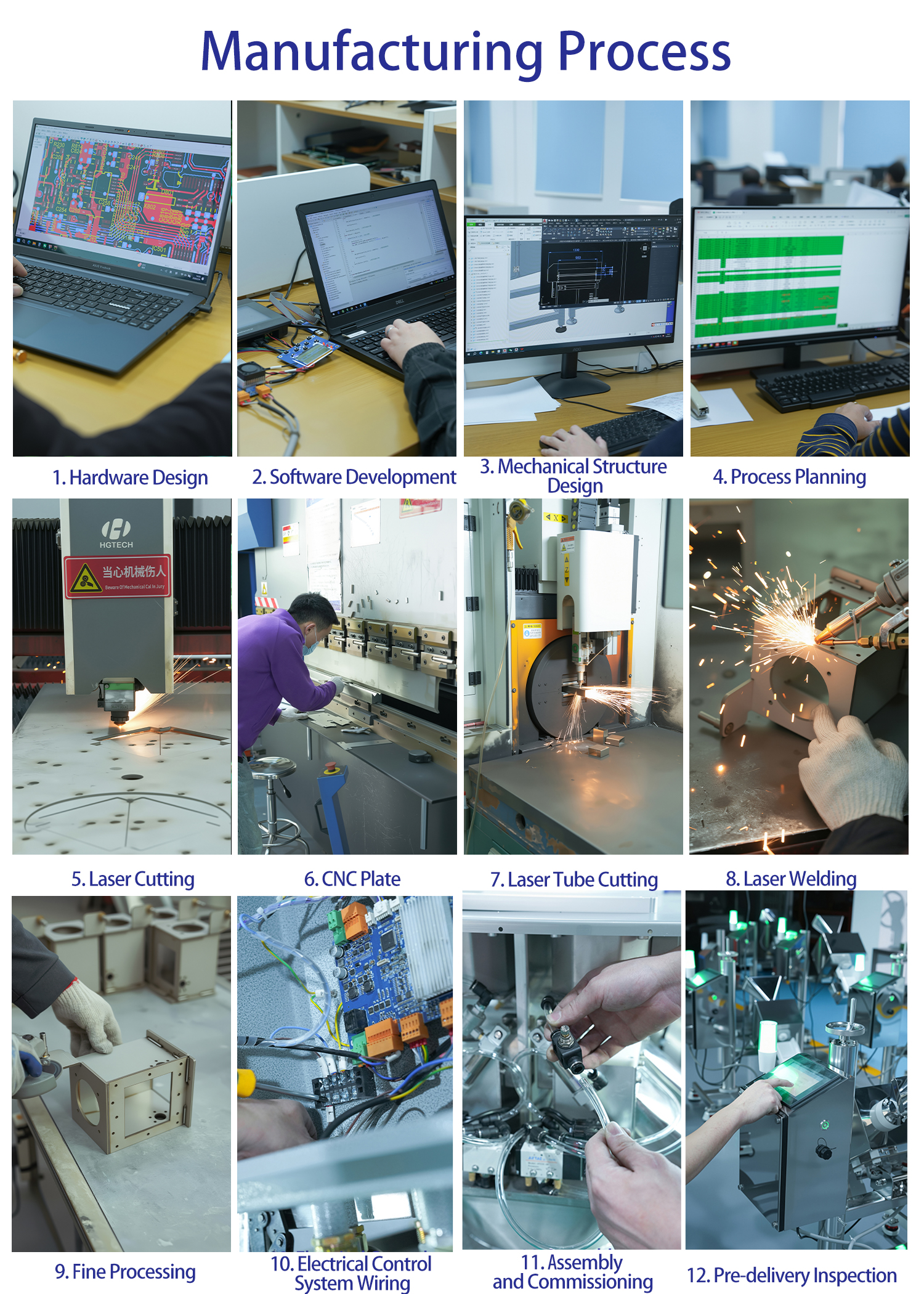 processo de fabrica&ccedil;&atilde;o de separador de metal