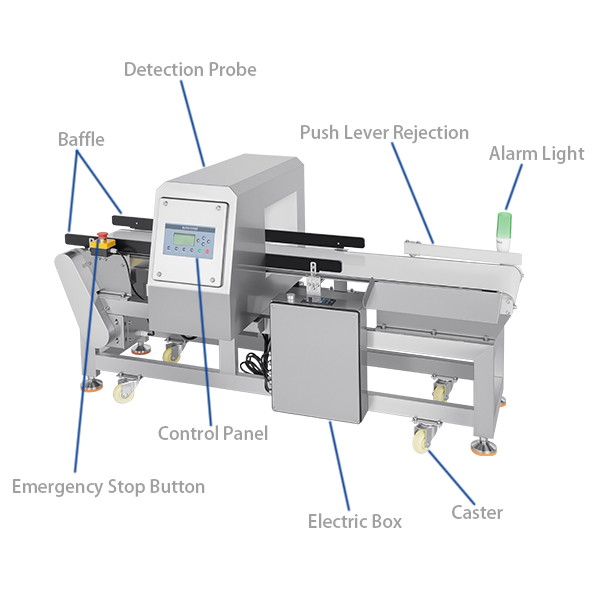 detector de metais com rejei&ccedil;&atilde;o de alavanca de press&atilde;o