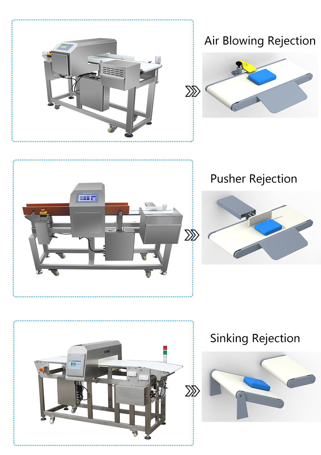 气吹,推杆,下沉剔除