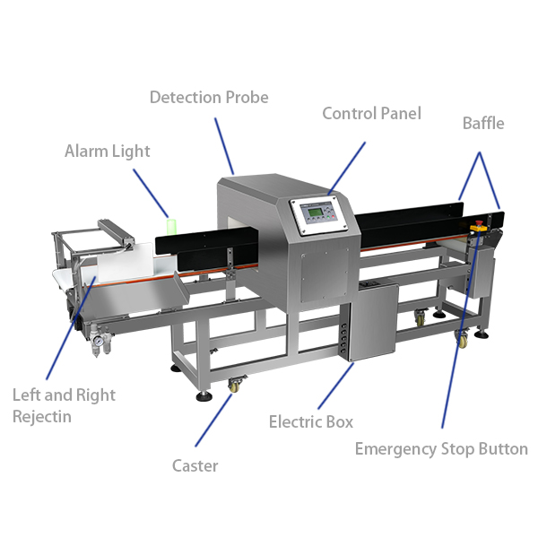 detector de metais com rejei&ccedil;&atilde;o esquerda e direita 
