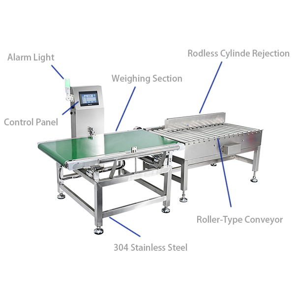 CW600