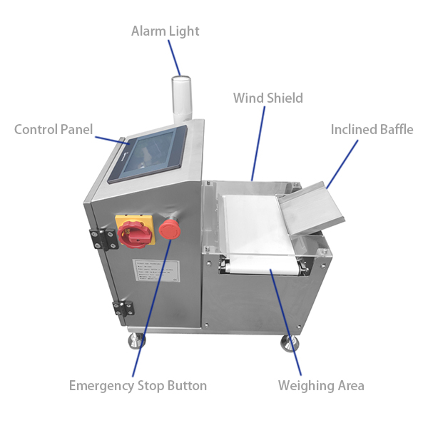 静态称重机示意图