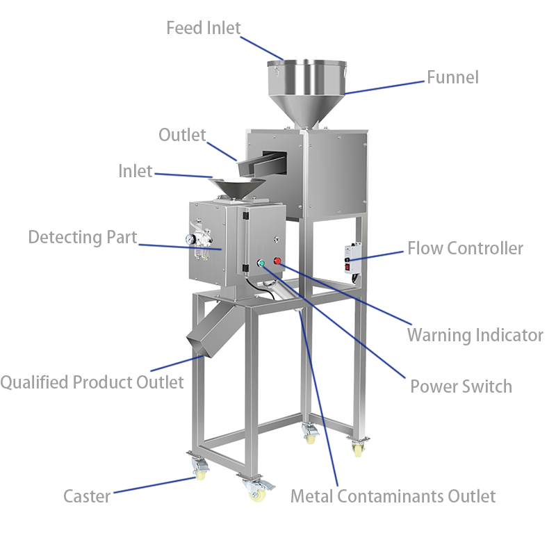 分离器振动喂料1