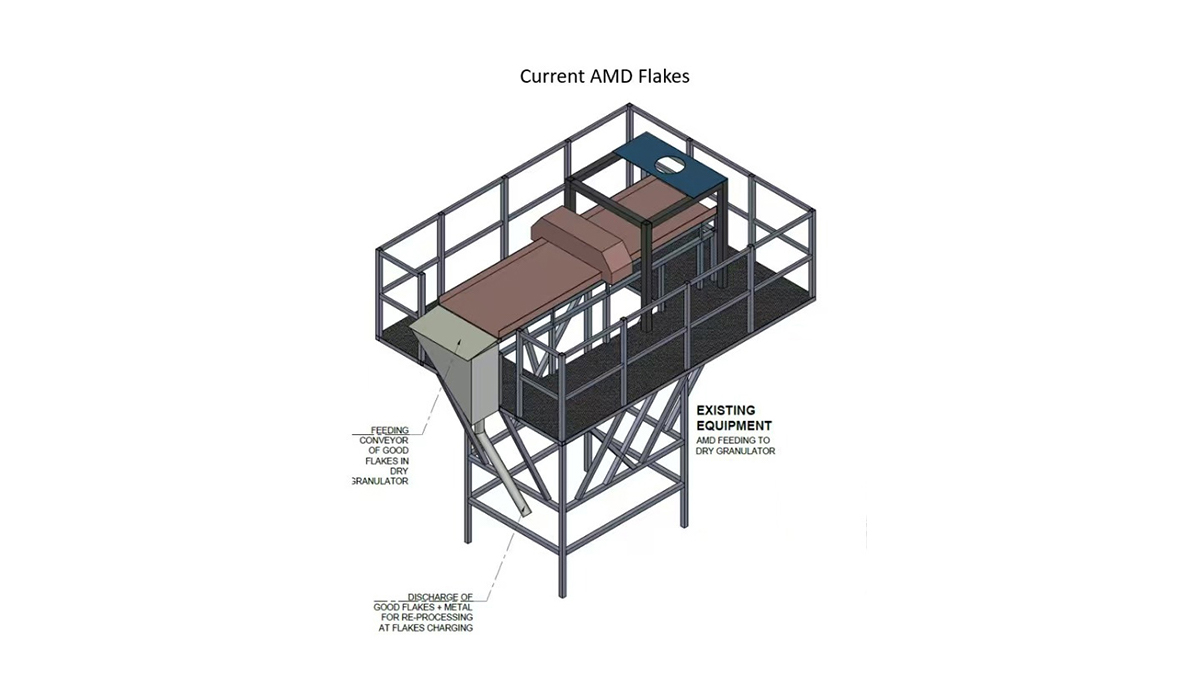 Detector de metais para estudo de caso de reciclagem de flocos de PET