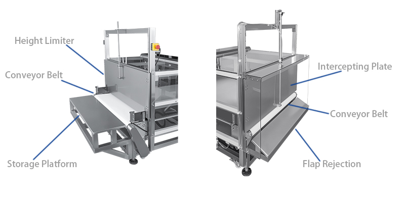 detector de metais com quatro partes transparentes